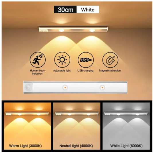 EcoWise LED Motion Sensor Cabinet Light